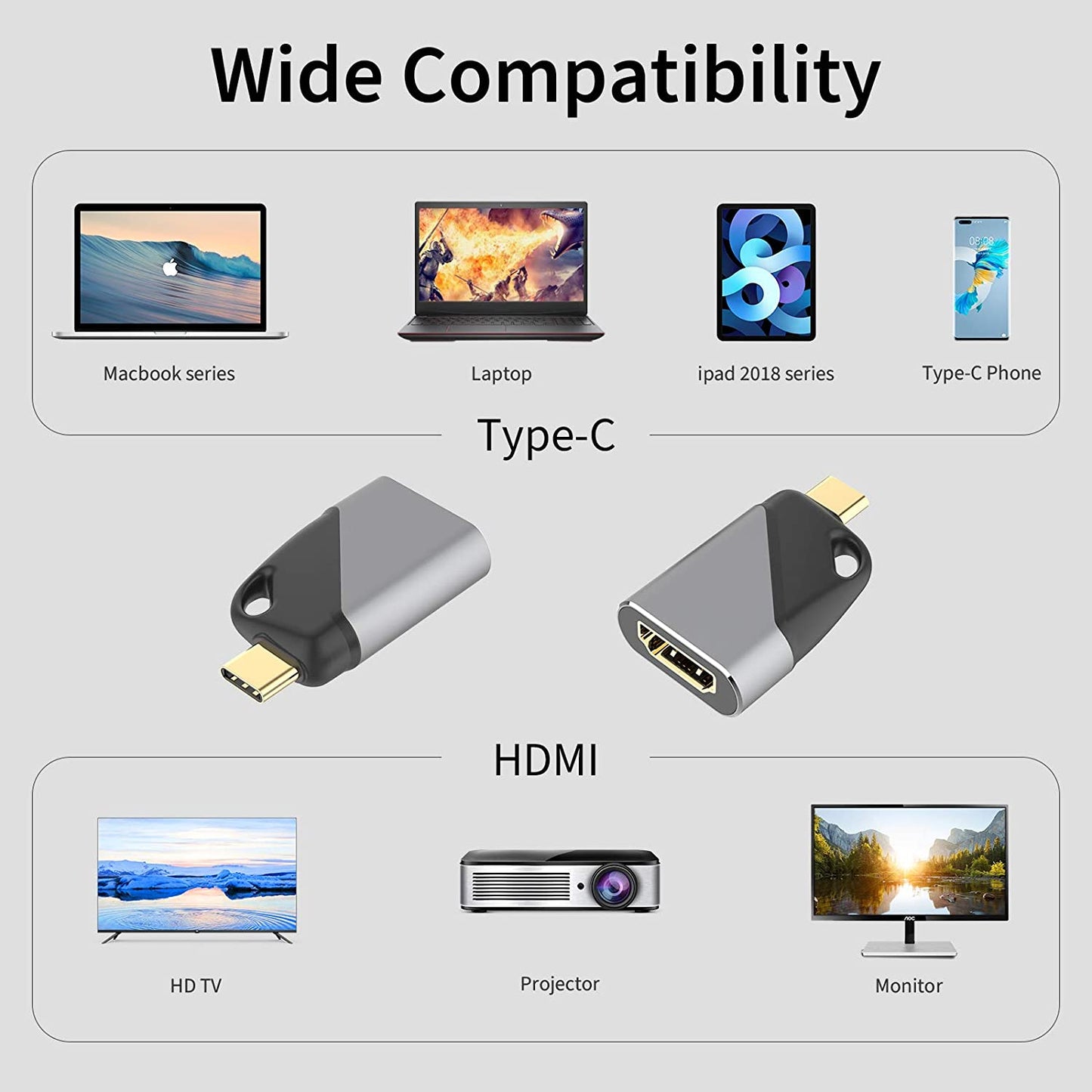 USB C to HDMI Adapter,KKF Wireless Portable Type C Adapter,for MacBook Pro, MacBook Air, iPad Pro, Pixelbook, XPS, Galaxy, and More