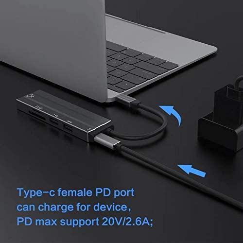 USB C to USB Adapter, Type-C Hub with HDMI PD Ports, KKF USB Hub to 4K DisplayPort SD/TF Card Reader USB2.0 USB3.0 for Laptop/Notebook/PC/MacBook Pro/iMac/Chromebook/XPS/Samsung
